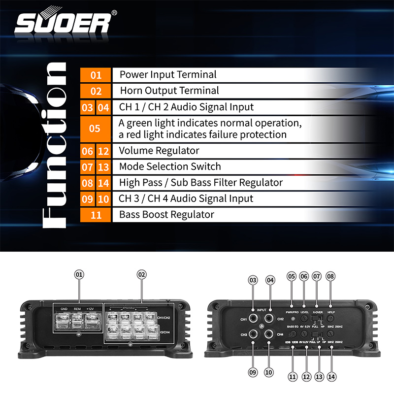 Car Amplifier 4 Channel - CK-120.4